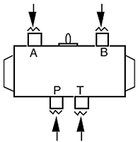 Functional Flow Schematic